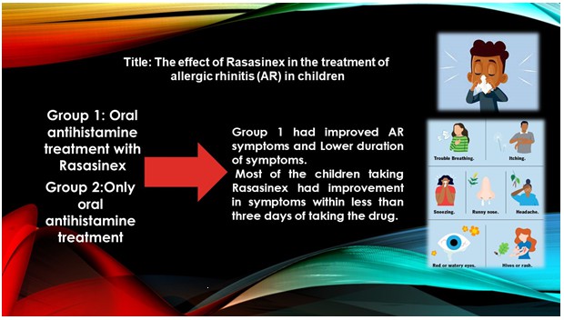 The Effect of Rasasinex, A Combination of Black Seed and Olive Oil, in the Treatment of Allergic Rhinitis in Children 